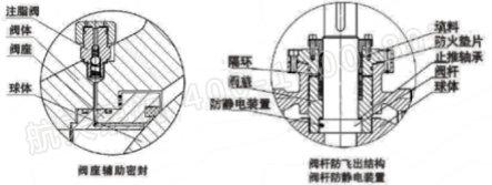 泄壓結(jié)構(gòu)、緊急救護結(jié)構(gòu)