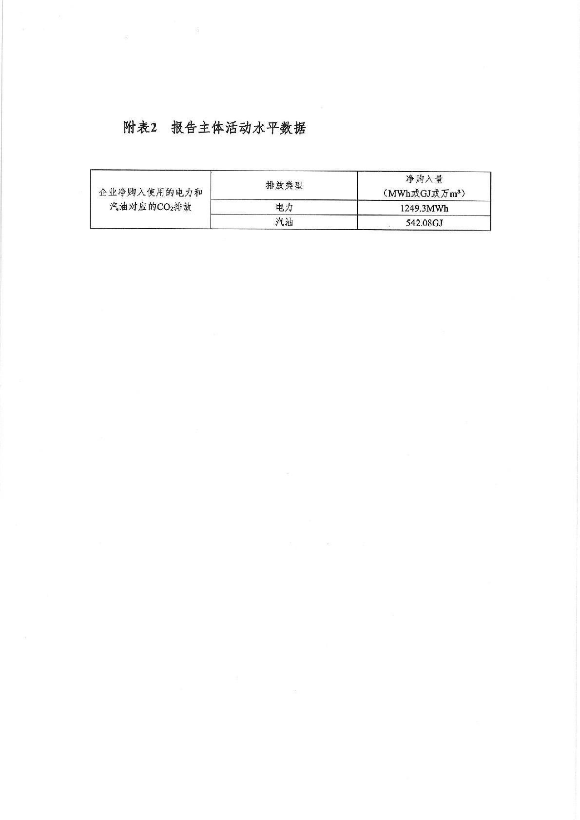 企業(yè)溫室氣體排放報告 蓋章-007